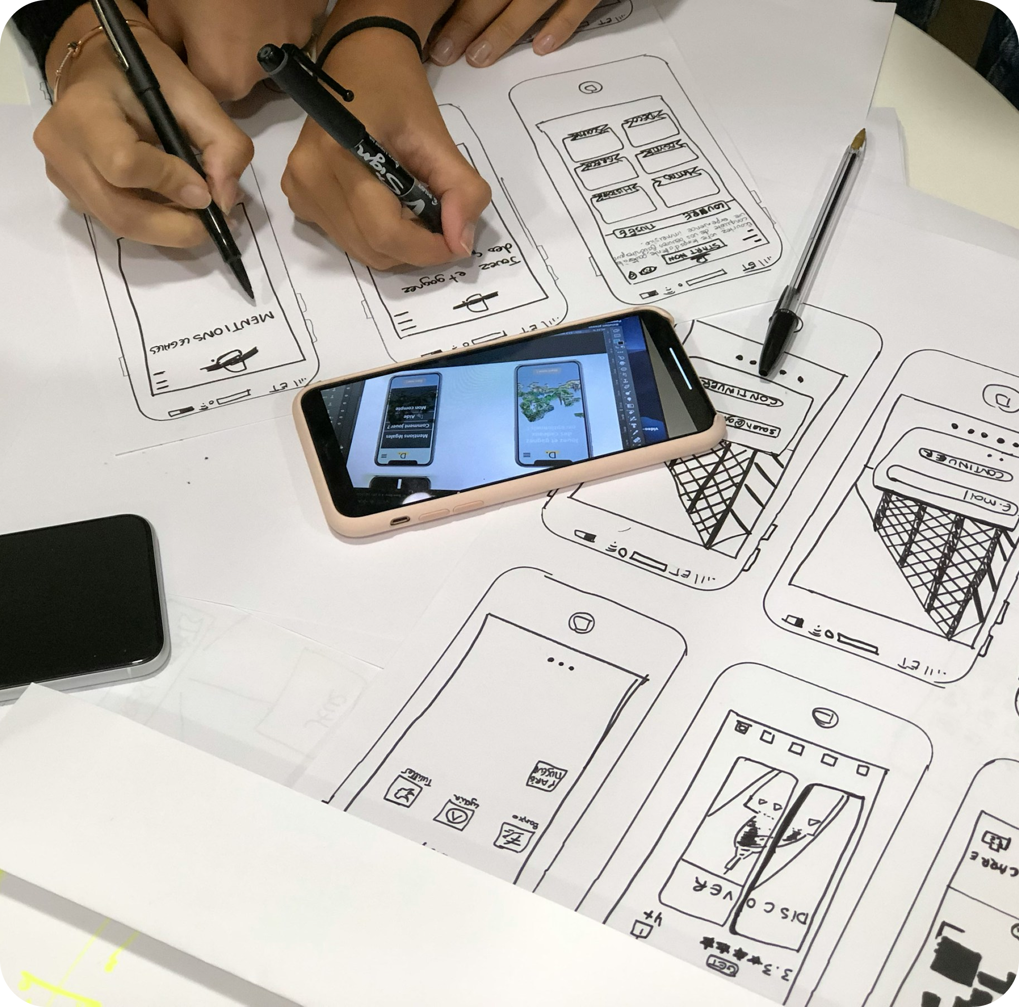 Technology Strategy Assessment